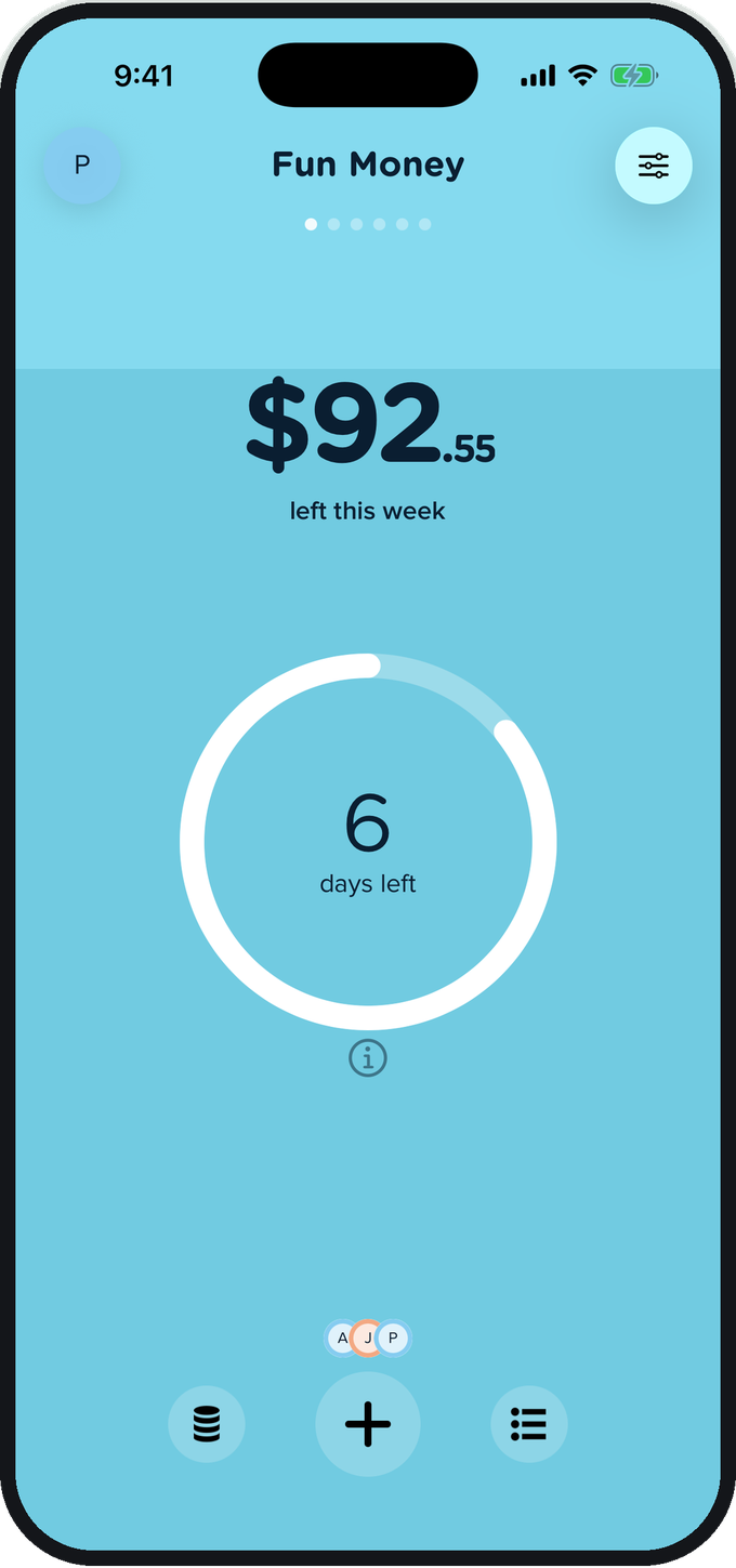 A Pennies+ budget showing what is left to spend