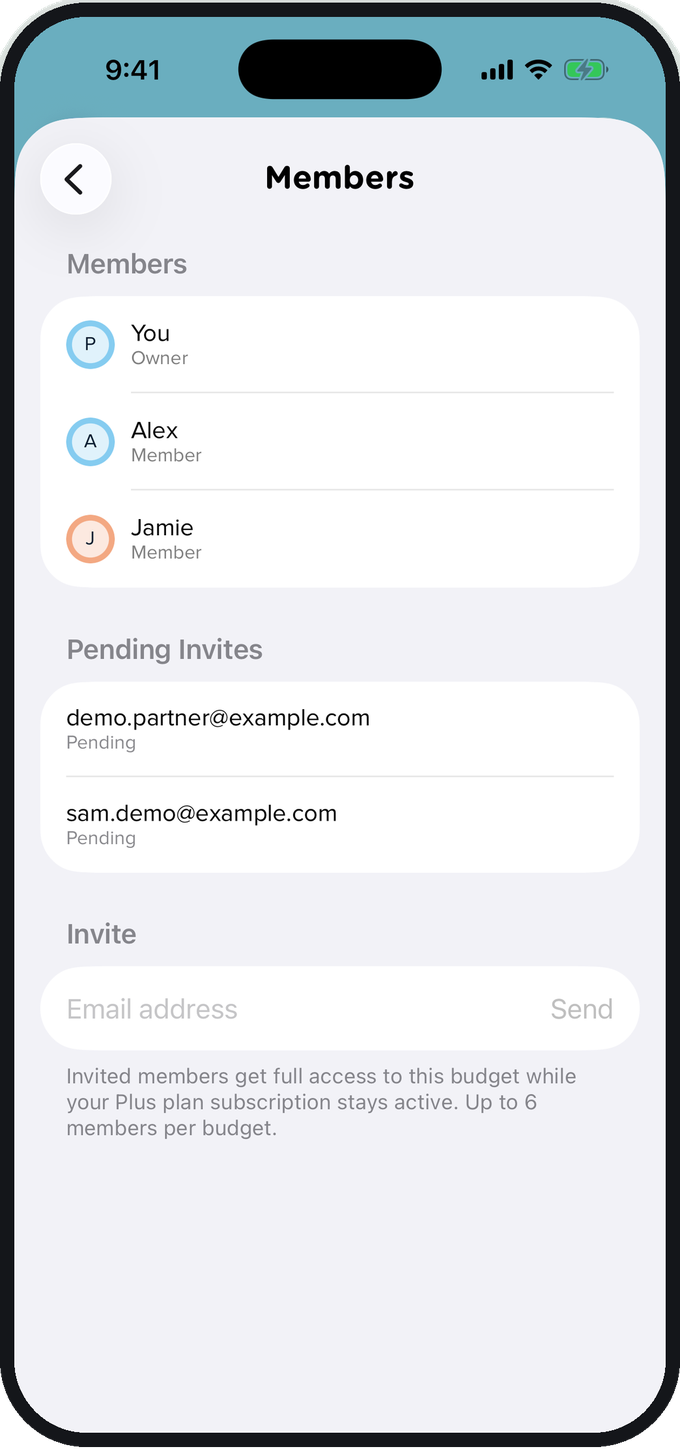 The Pennies+ members screen, showing who is in the budget and pending email invites